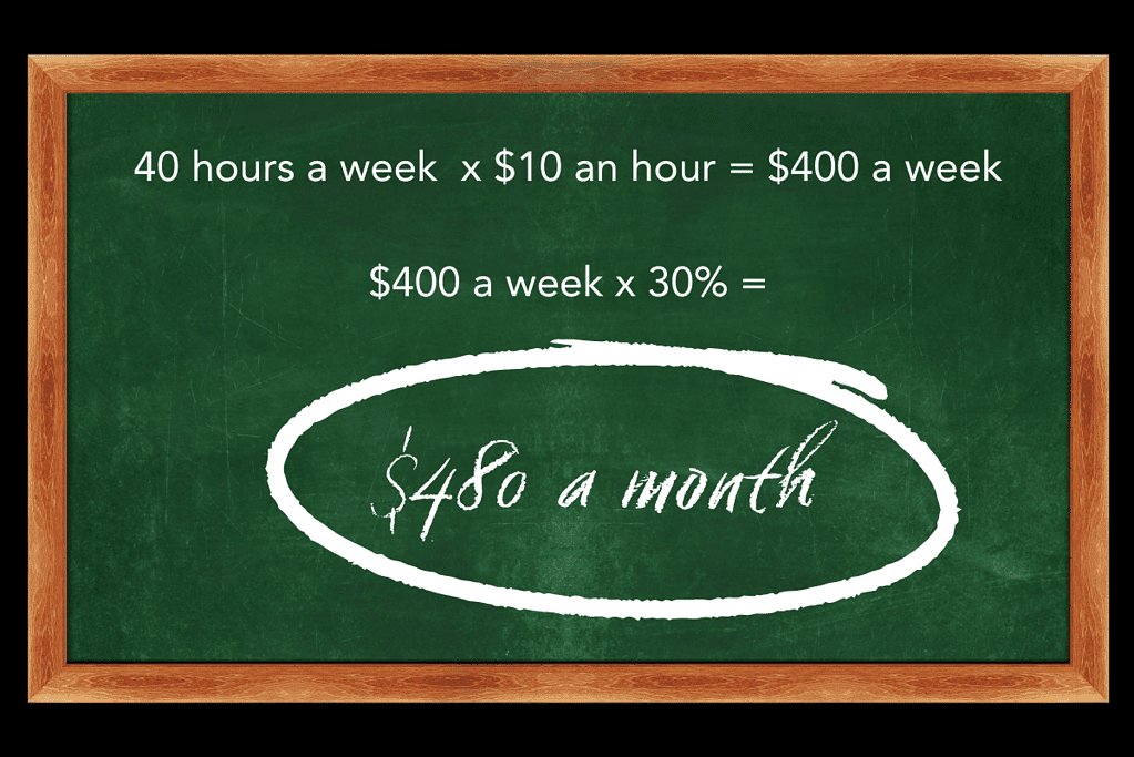 $480 a month = 40 hours  times 10 dollars an hour
