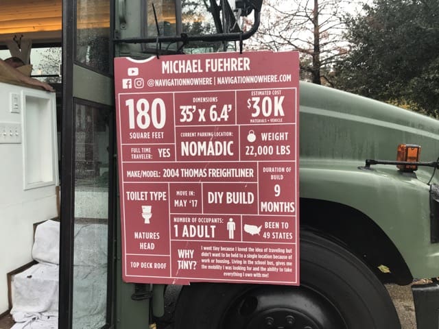 RISE OF THE TINY HOUSE MOVEMENT: EXPLORING THE ALLURE OF TINY HOMES 10 Navigation Nowhere stats