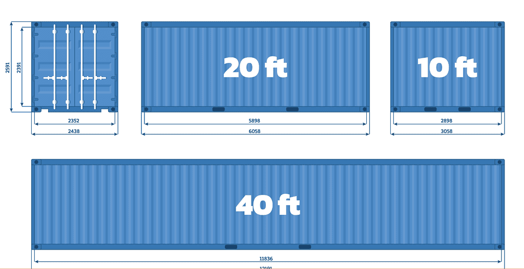 WHAT ARE THE 5 BEST BEDS FOR SHIPPING CONTAINER HOMES? 13 Shipping Container Sizes
