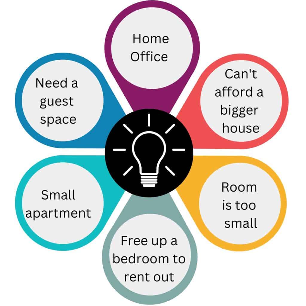 HOW TO BUY A MURPHY BED FOR SMALL ROOMS - COMPREHENSIVE GUIDE 23 scenarios to buy a murphy bed