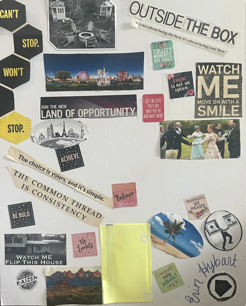 7 SUCCESS STRATEGIES FOR A PART-TIME REAL ESTATE AGENT WITH NO EXPERIENCE 2 Vision Board