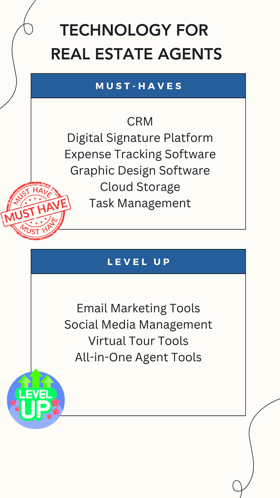 7 SUCCESS STRATEGIES FOR A PART-TIME REAL ESTATE AGENT WITH NO EXPERIENCE 5 must have and level up technology tools for real estate agents