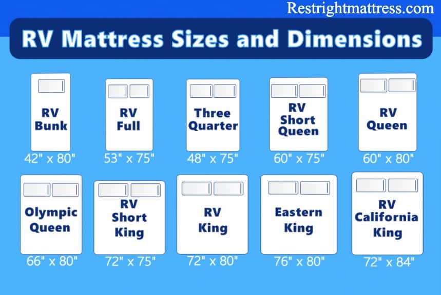 THE SHORT RV MATTRESS GUIDE: EXPERT ADVICE FOR RESTFUL TRAVELS IN 2024 3 RV-Mattress-Sizes