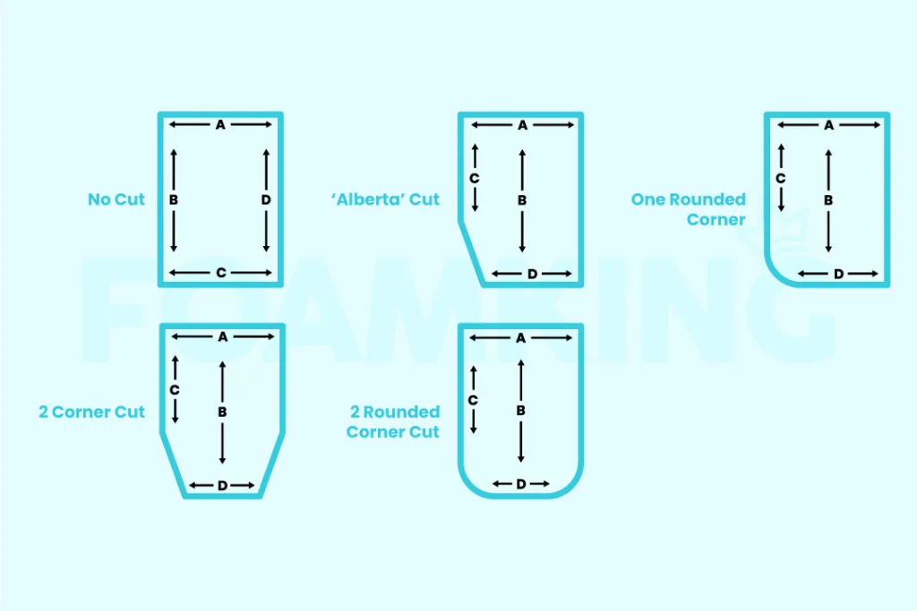 THE SHORT RV MATTRESS GUIDE: EXPERT ADVICE FOR RESTFUL TRAVELS IN 2024 7 rv-cut-diagram