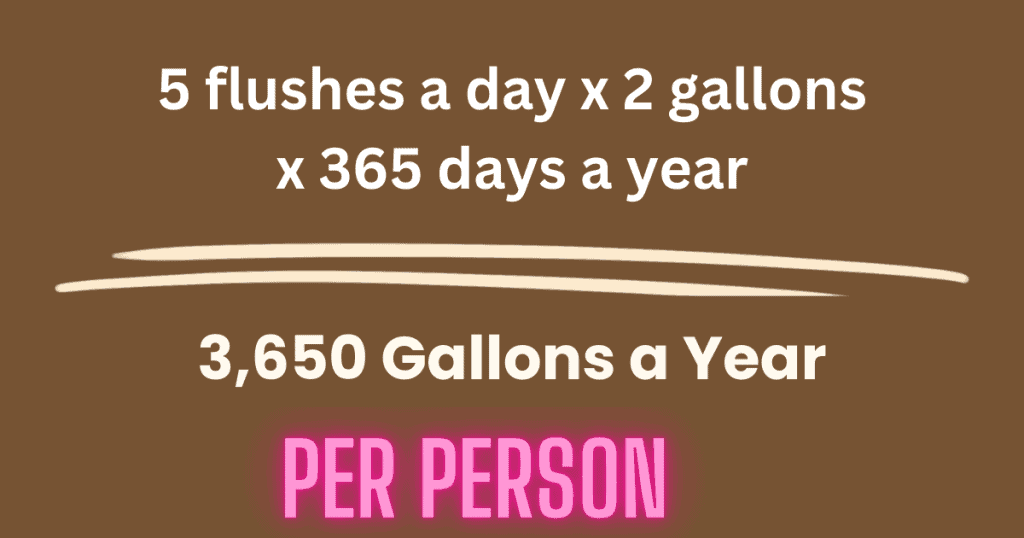 THE 4 BEST COMPOSTING TOILETS FOR RVS AND CAMPER VANS 20 Average water usage of toilet-min