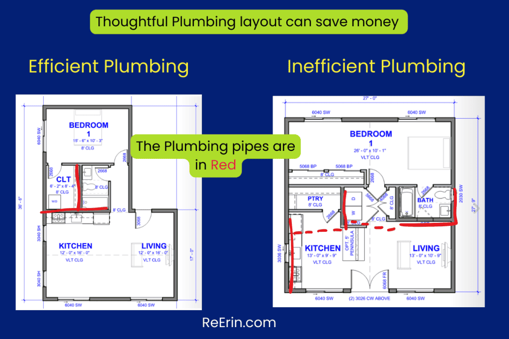 COST TO BUILD AN ADU, COSTLY MISTAKES TO AVOID & MONEY SAVING TIPS 17 Thoughtful plumbing layout