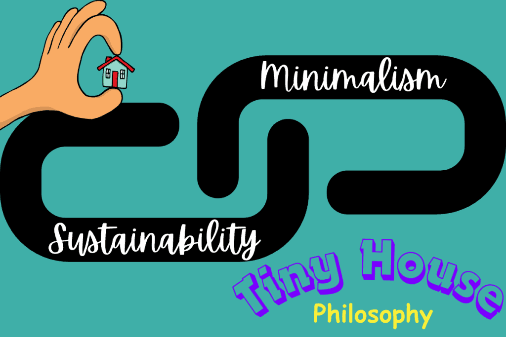 WHAT IS A TINY HOUSE? THE AFFORDABLE HOUSING OPTION EXPLAINED IN 2024 4 tiny house philosophy