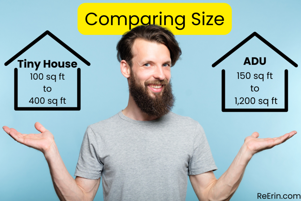 WHAT IS A TINY HOUSE? THE AFFORDABLE HOUSING OPTION EXPLAINED IN 2024 45 Tiny house vs adu size