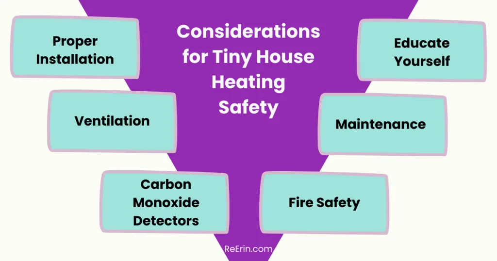 tiny house heating safety