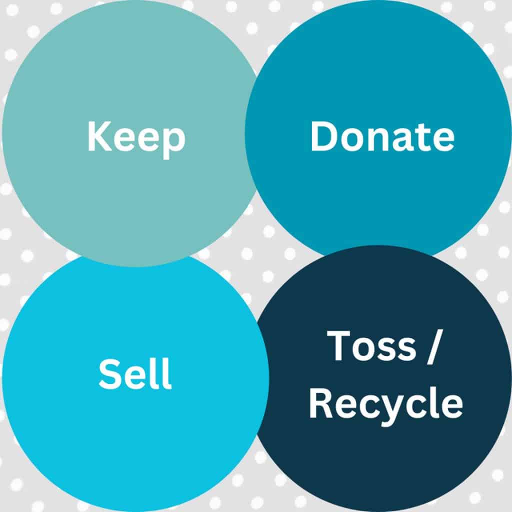 HOW TO DOWNSIZE INTO A TINY HOUSE - THE EASY WAY 2 4 piles keep toss sell donate